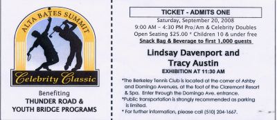 Tracy Austin 400
