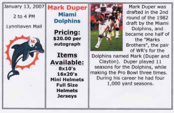 mark duper 350